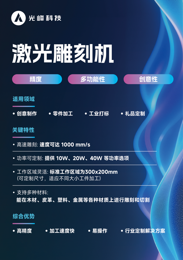 金年会官网激光雕琢机炽热 光峰科技打破合理时(图1)