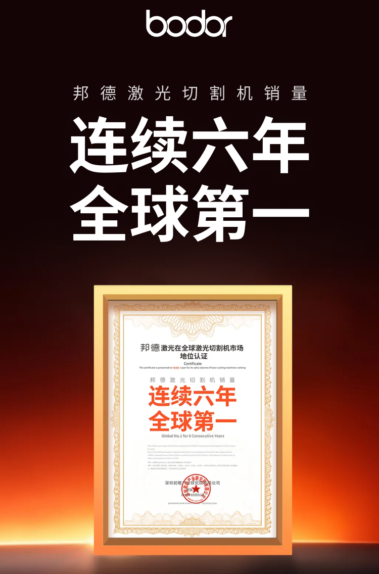 金年会金字招牌诚信至上邦德激光切割机销量持续六年环球第一(图3)