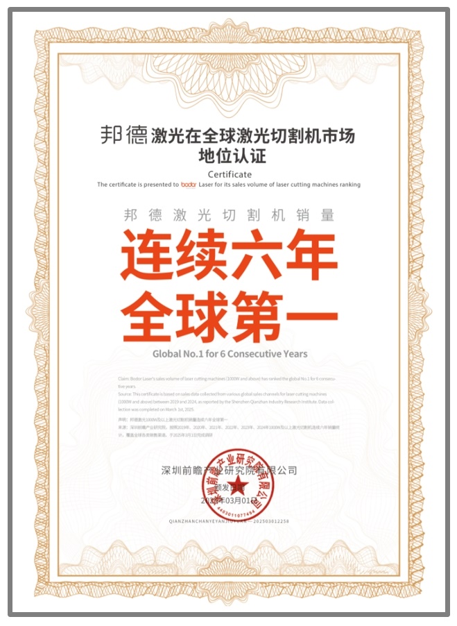 金年会网址六连冠！环球激光切割机龙头企业邦德激光销量持续六年环球第一(图1)