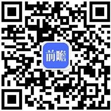 金年会网址六连冠！环球激光切割机龙头企业邦德激光销量持续六年环球第一(图2)